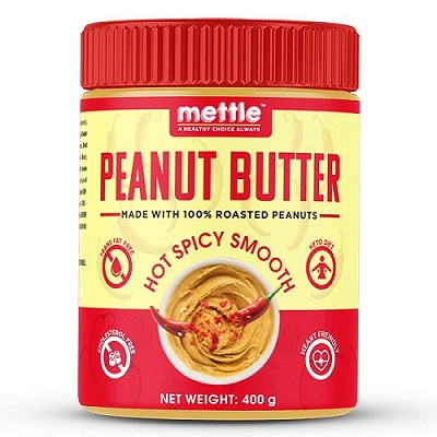 Hot Spicy Peanut Butter