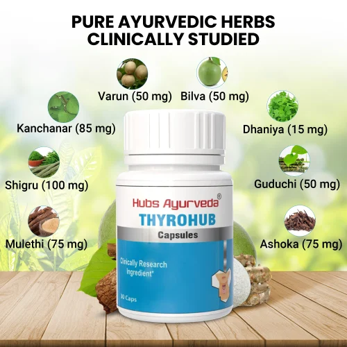 Ayurvedic Thyroid Capsules