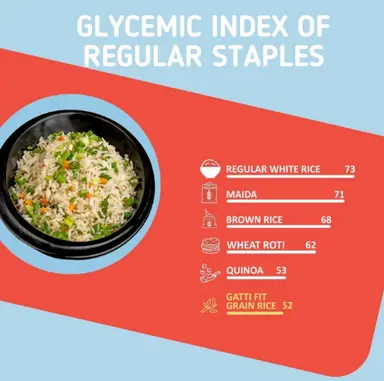 Gatti fit Grain: Low GI Sona Rice