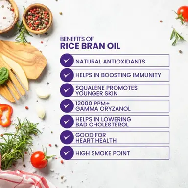 JEEVAN REKHA (PHYSICALLY REFINED RICE BRAN OIL)